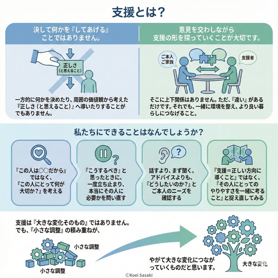 支援とは、決して何かを「してあげる」ことではありません。 相手を周囲が決めた「正しさ」へ導くことでもありません。

ご本人、ご家族、支援者。
立場は違えど上下関係はなく、
そこにあるのはただ「違い」だけです。

「そんなのは理想論だ」という声もあるかもしれません。