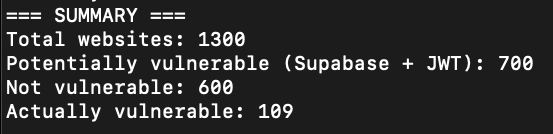 Bour Abdelhadi tweet media