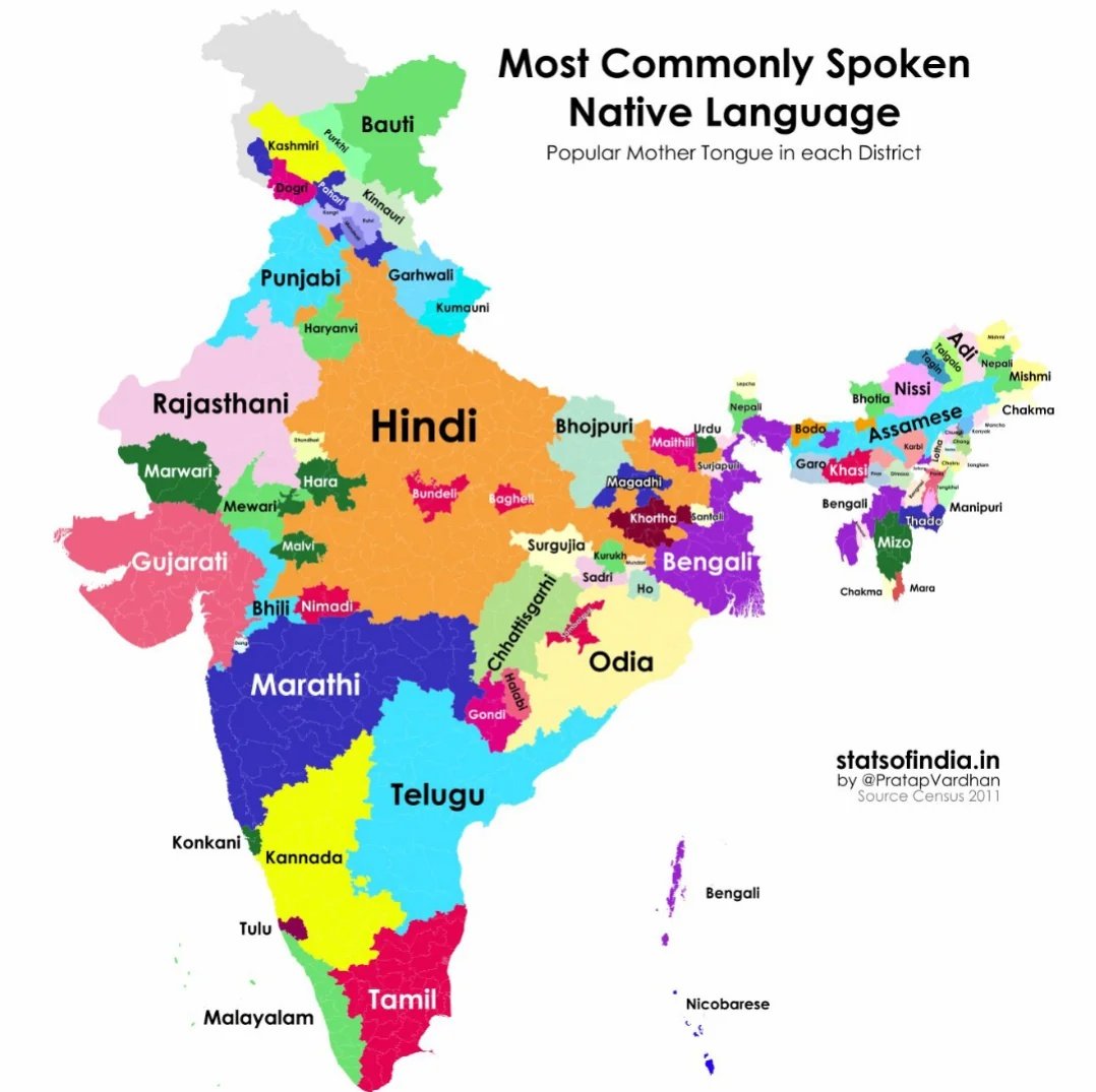 Hindi is not the language of massses, its systematically imposed by Hindi speakers of delhi &amp; west UP on other parts of India.

Anyone (Bhojpuri speaker) who has sympathy for Hindi, I consider them enemies for Bhojpuri.