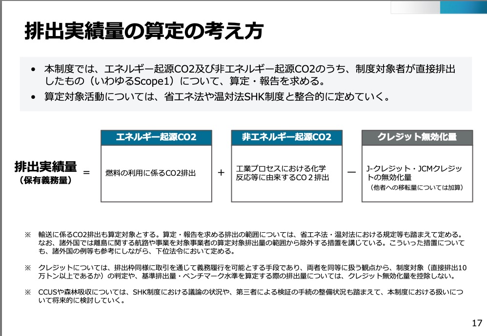 1renewable1's tweet photo. 排出量取引制度の詳細設計に向けた検討方針
https://t.co/SKE0NxbBVd https://t.co/fOHoxY2nD3