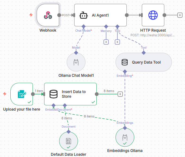 Onno W. Purbo tweet media
