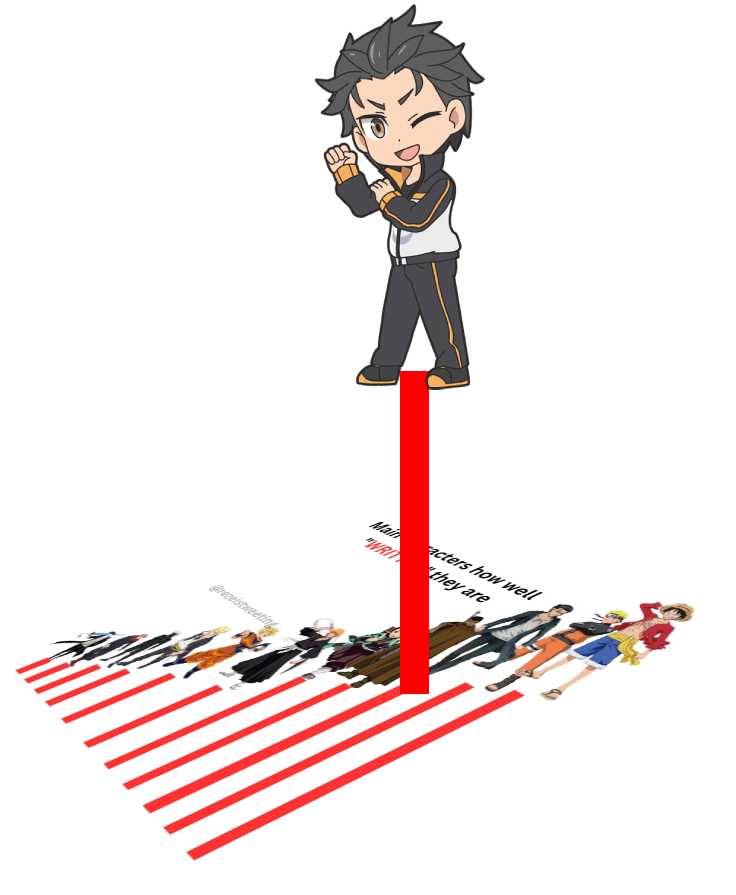 SampsonMichae10's tweet image. type-shit