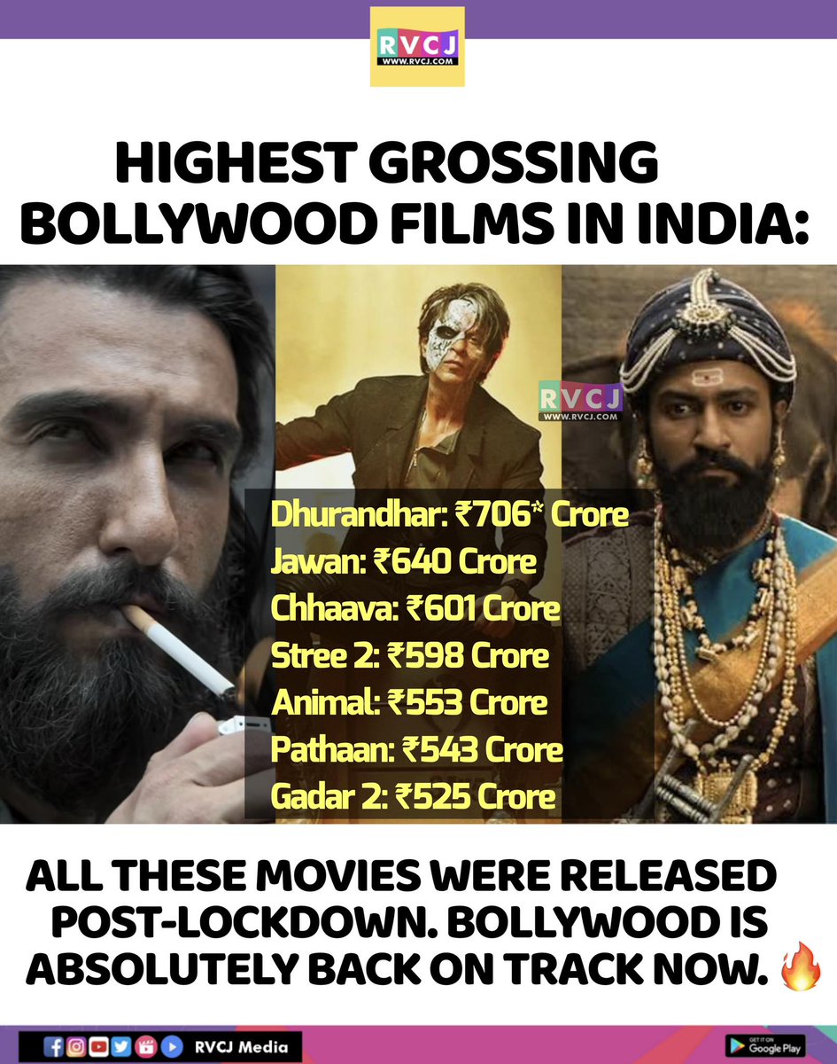 RVCJ_FB's tweet image. Highest Grossing Bollywood Films In India 📽️