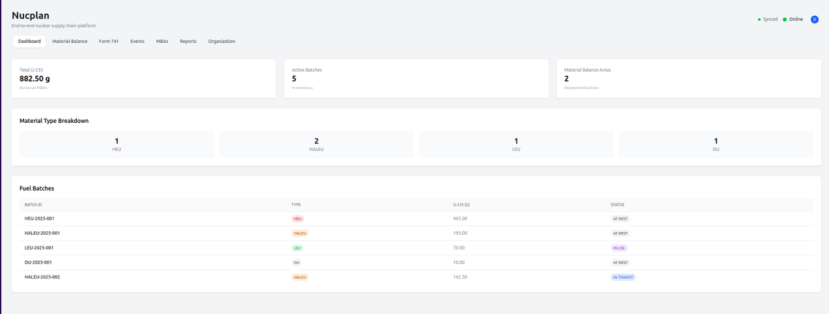Philipp Nagel tweet media