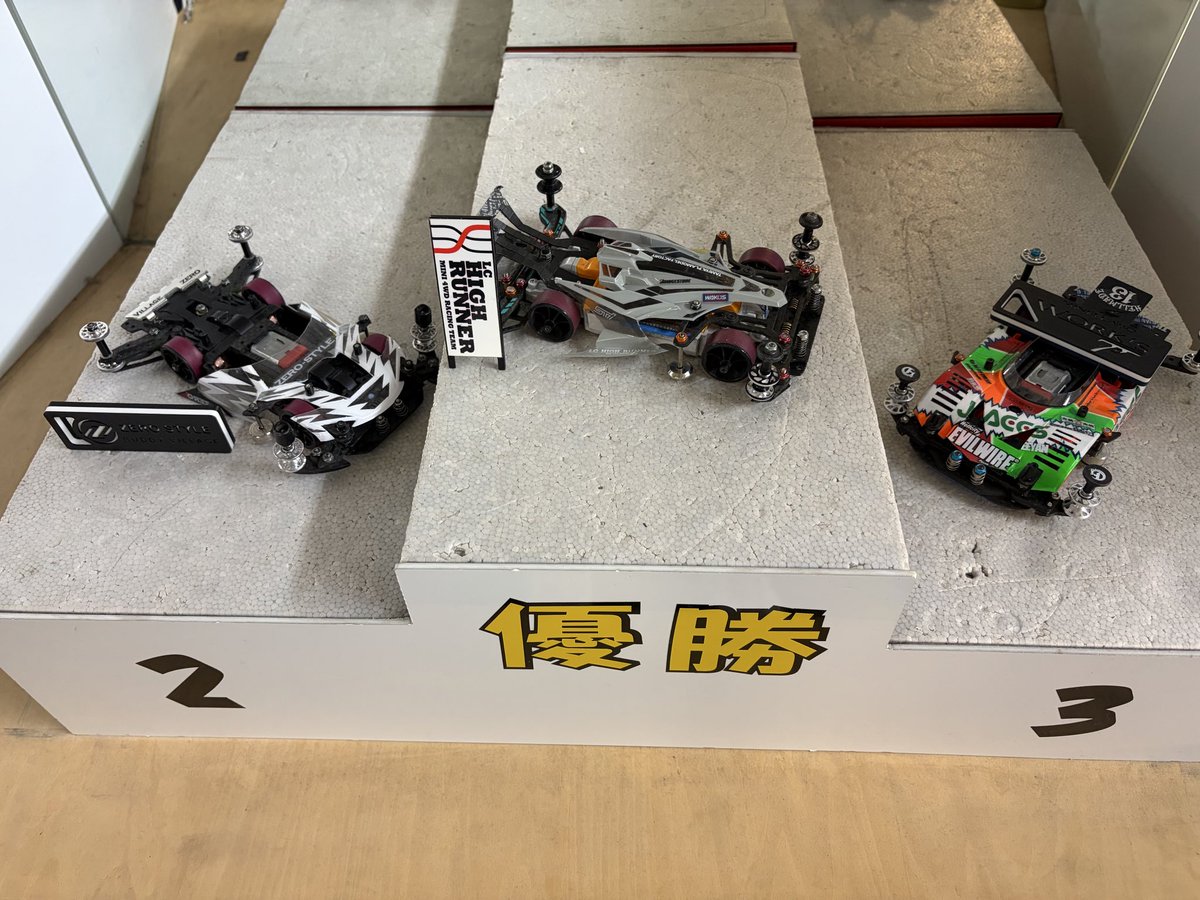 mini4 labo Work's7 ワークス7 tweet media