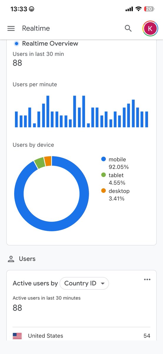 Klemen Žnidar tweet media