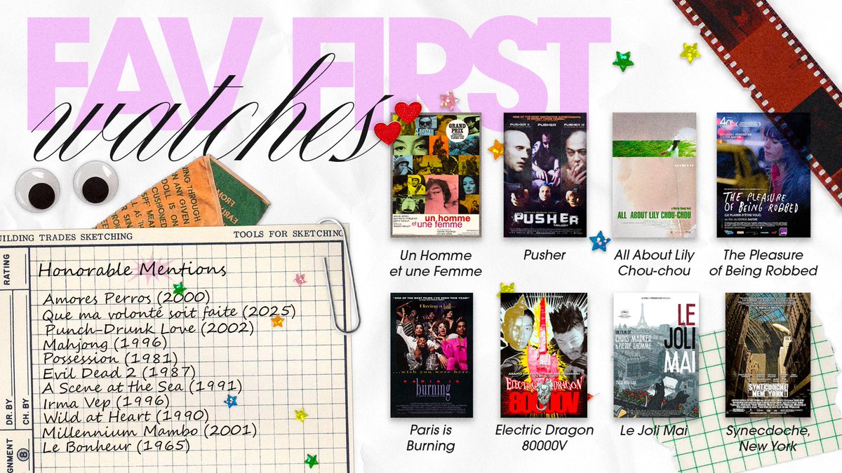 eli𓍯𓂃 tweet media