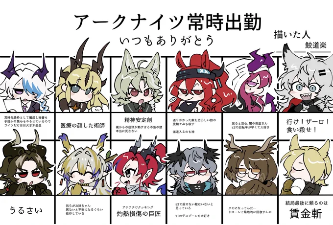 馬車馬テンプレお借りしました💖 