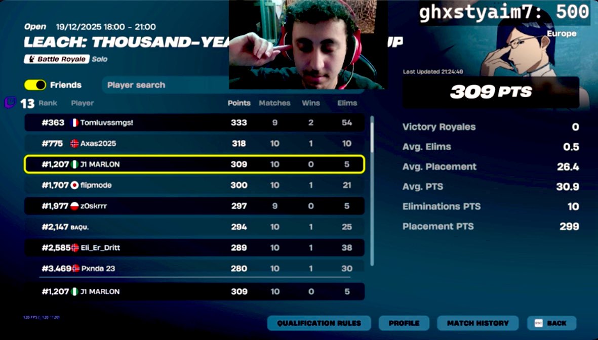 HUGE €15 ZB ZONEWARS CUP ✅ 

⏰  14:00🇬🇧 15:00🇪🇸

💰: €1.50 PER WIN 10 ROUNDS 
————————————-
REQUIREMENTS TO MAKE 💰: 

MUST LIKE AND REPOST ♻️

MUST TAG A FREIND AND YOUR DREAM CHRISTMAS PRESENT 🎁 

TWITCH- JAMZZINHO