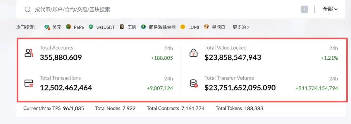 baby 🦅 tweet media