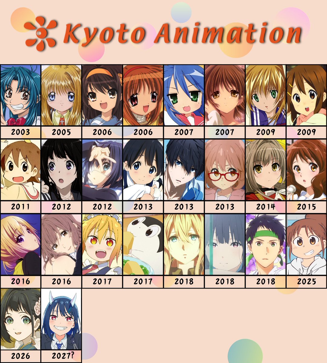 ShonenSalto's tweet image. 