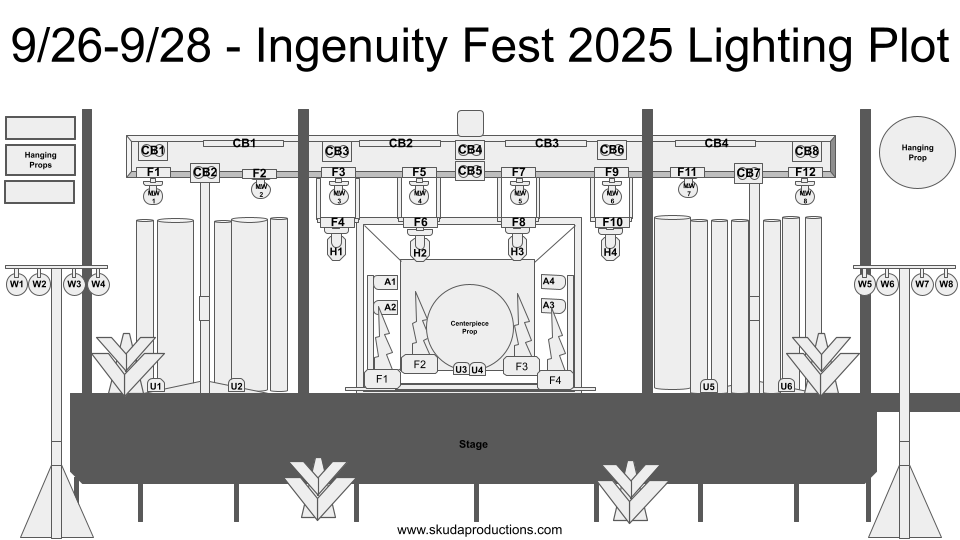 SkudaProduction's tweet image. Next up on my lighting plots of 2025 we have Ingenuity Fest Dock Stage where we had performances from artists including ZuP, Jinari Kemet, Mikey Silas, and many more!
📷 Gennifer Harding-Gosnell