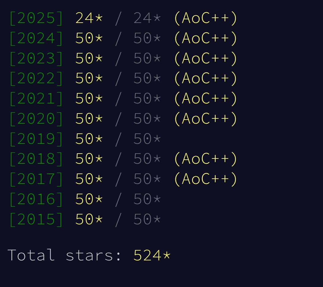 Ricardo Ribalda tweet media