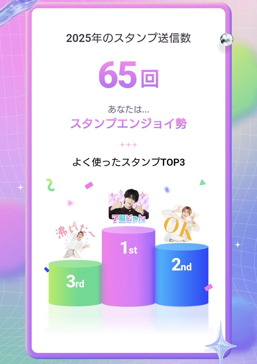 すぎ (@krmksg) / Posts / X