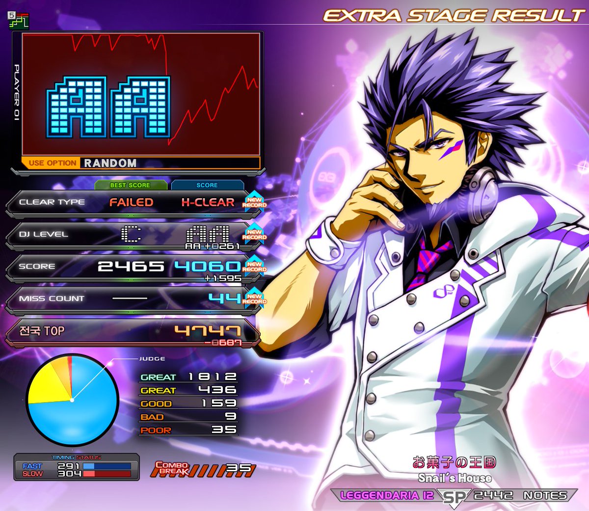 뻘건과자왕국 하드하긴 했는데 중간에 사람이 쳐내면 안되는게 떨어지는데🤔