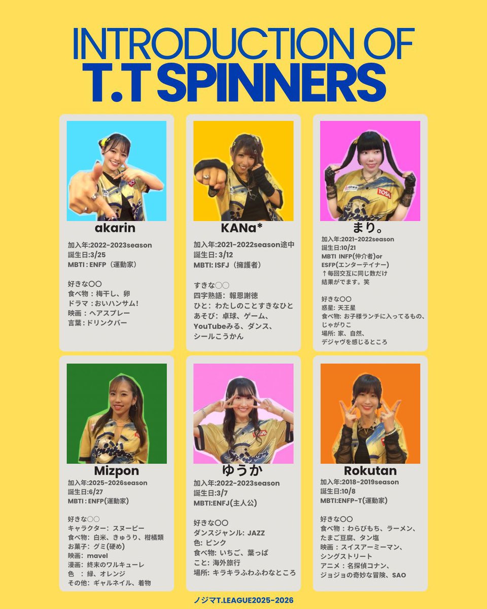 ∠Nontaro (@Nontaro_tei) / Posts / X