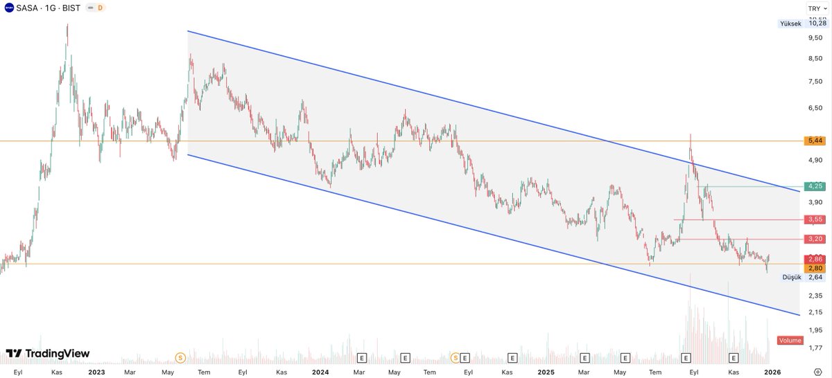 Önder Aslan tweet media