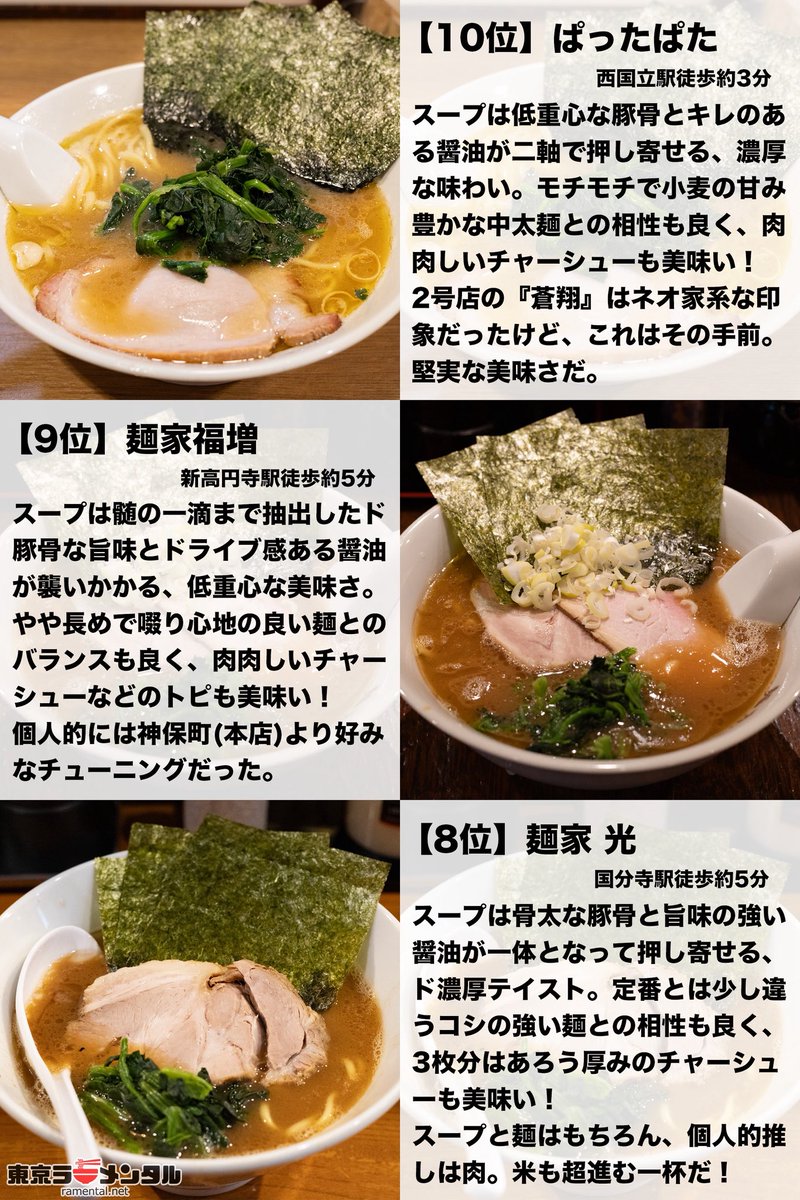 菊田裕樹💫HIROKI KIKUTA💫結城二十六☺️🍜 (@Hiroki_Kikuta) / Posts / X