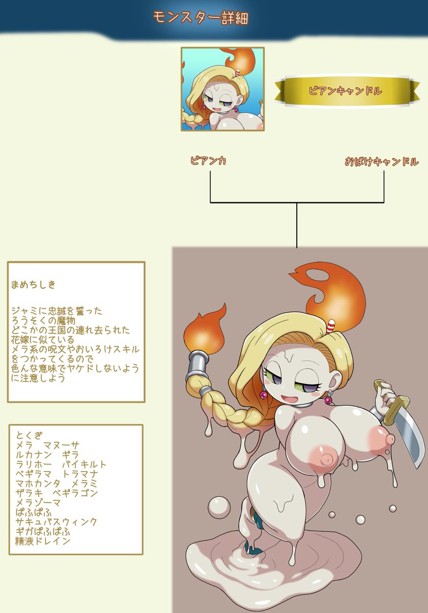 人間使いジャミによってまもの化しちゃった花嫁(投票ありがとうございました) 