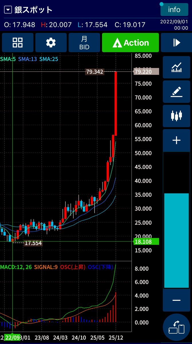 むらやん/村上直樹 (@cadillac600) / Posts / X