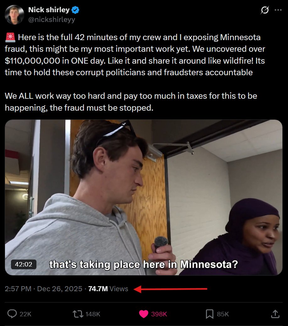 🚨 WOW! Incredible things are happening - Nick Shirley's Minnesota fraud video is at 75 MILLION VIEWS, skyrocketing by the hour STILL.

400K likes and 150K reposts 🔥

FOX NEWS has now aired his footage on national television.

This is the new media. Too big to ignore.
