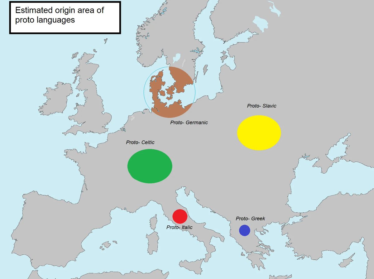 Origin area of some Proto languages in Europe
