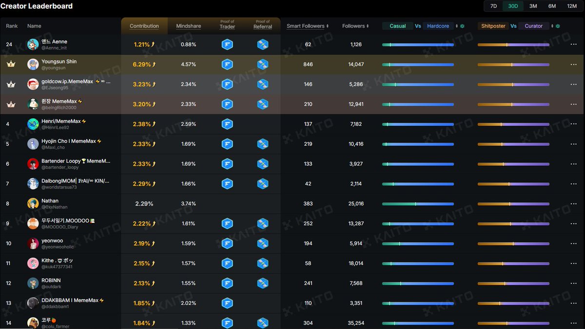 플래시스코어⩤ ＫＲ.ＦＯＭＯ.ＩＯ ⩥중계.esr
