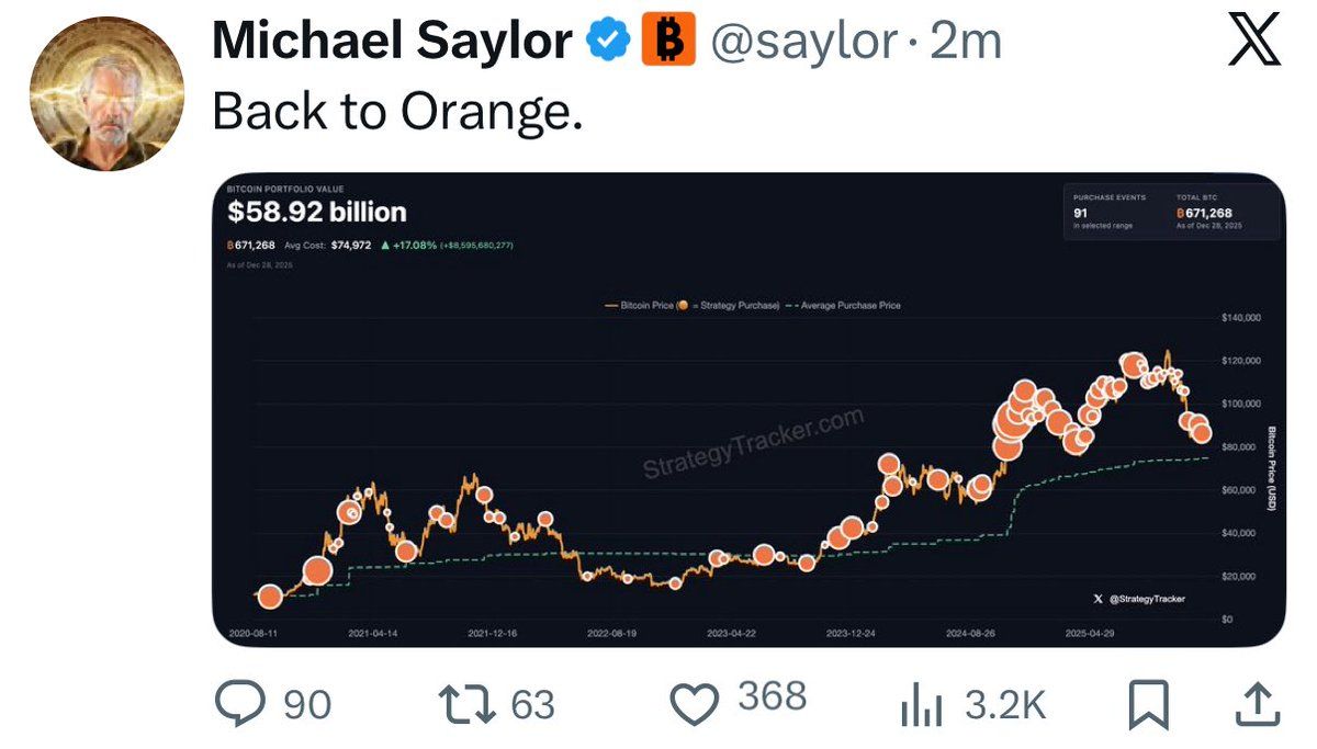 🇺🇸 마이클 세일러, 비트코인 트래커 재공유…BTC 추가 매수 시사 https://t.co/PYqRr8Zcgd