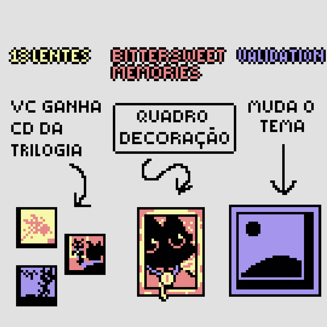 algopontodocx's tweet image. concept dos trajes do slinkie dinkie como os gatinhos do validation
(preguiça de fazer o mod 🥀
#slinkiedinkie #validation #bittersweetmemories