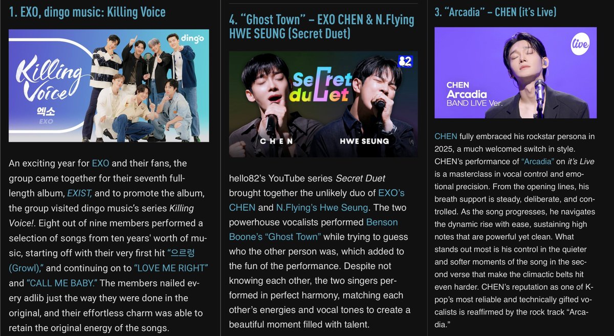 Just realized that Jongdae has been in Genius Korea best Vocal Performance ranking for 3 consecutive years now 😱

2023— EXO Dingo Killing Voice
2024— Secret Duet with Hweseung
2025— It’s Live (Arcadia live band performance)

Best Vocalist indeed 👑😎👍🏻
#김종대 #첸 #CHEN #JONGDAE