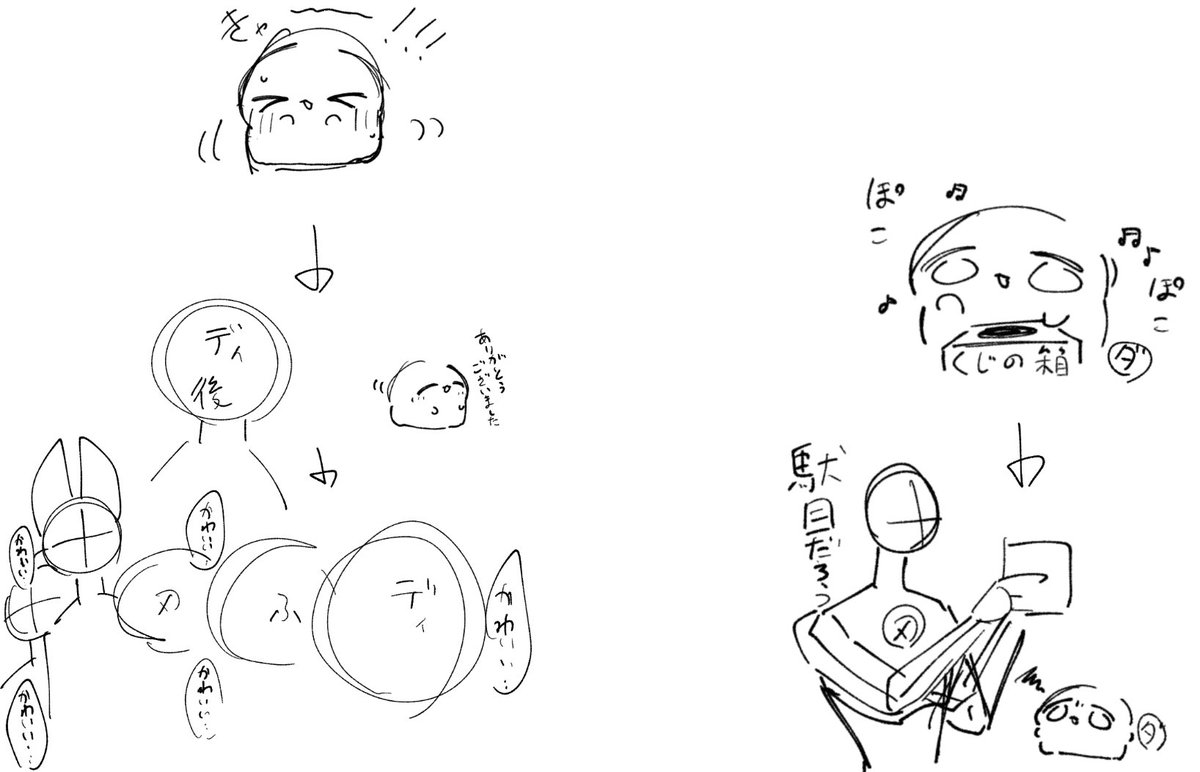レポ描いてるんですけどちいさき命を描く才に溢れている。雑魚すぎる 