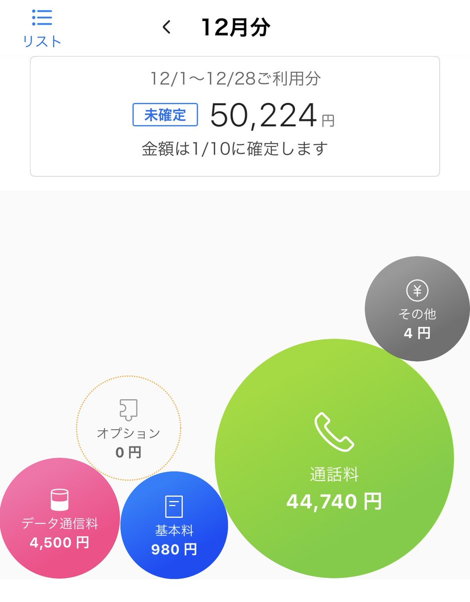 Left0724's tweet image. ソフトバンクえぐいて