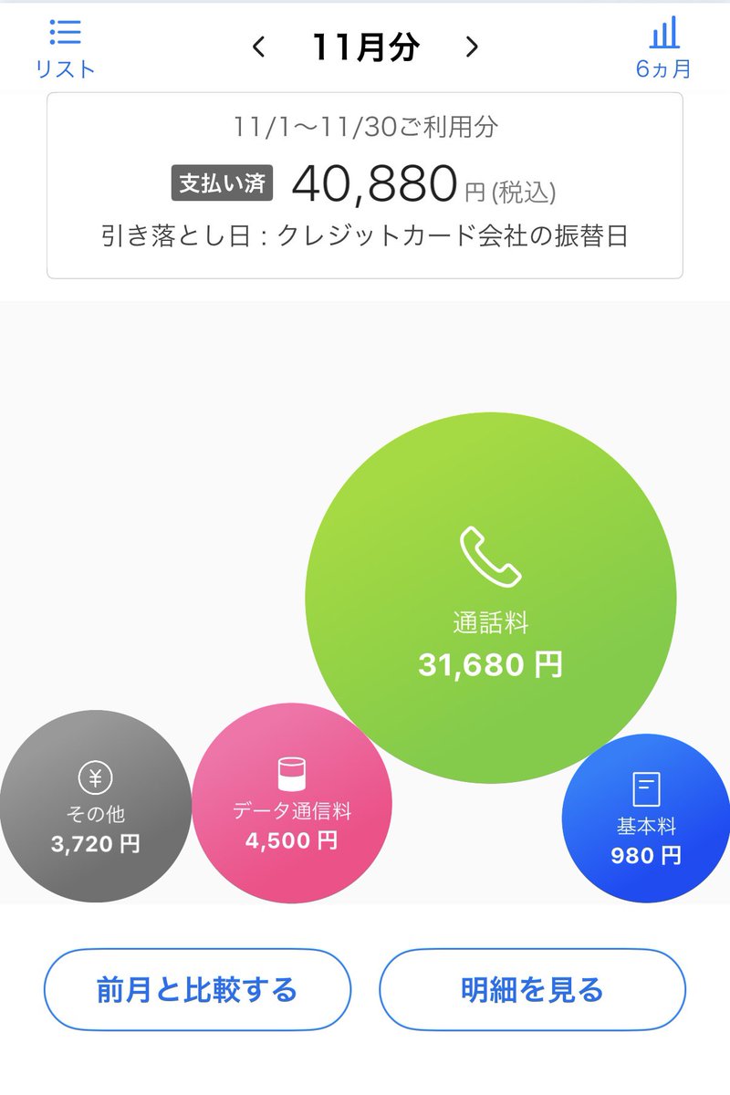 Left0724's tweet image. ソフトバンクえぐいて