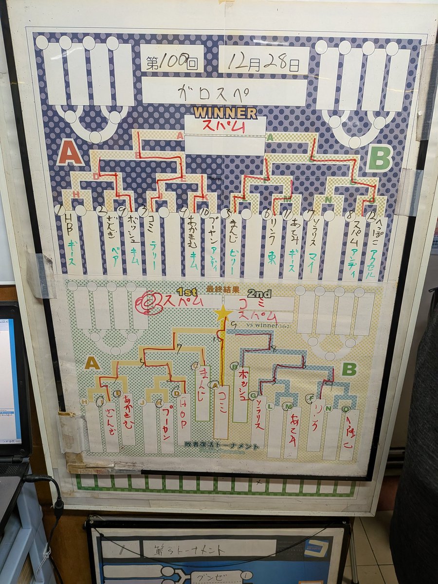 今日のコーハツガロスペ大会は記念すべき100回目でした
参加者12名
コーハツの大会で初めて決勝戦までいけたと思います🤔
お相手はスパムアンディだったので、2回勝つのは非常に厳しかったです🤔
スパムさんが優勝で、ボクは準優勝でした🤔
来年は、どこかの大会で優勝出来ればいいなと思います🤔