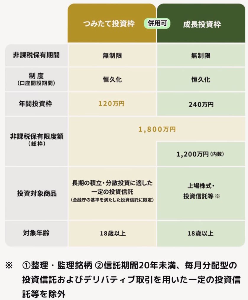 SMILE (@RPT_SMILE) / Posts / X