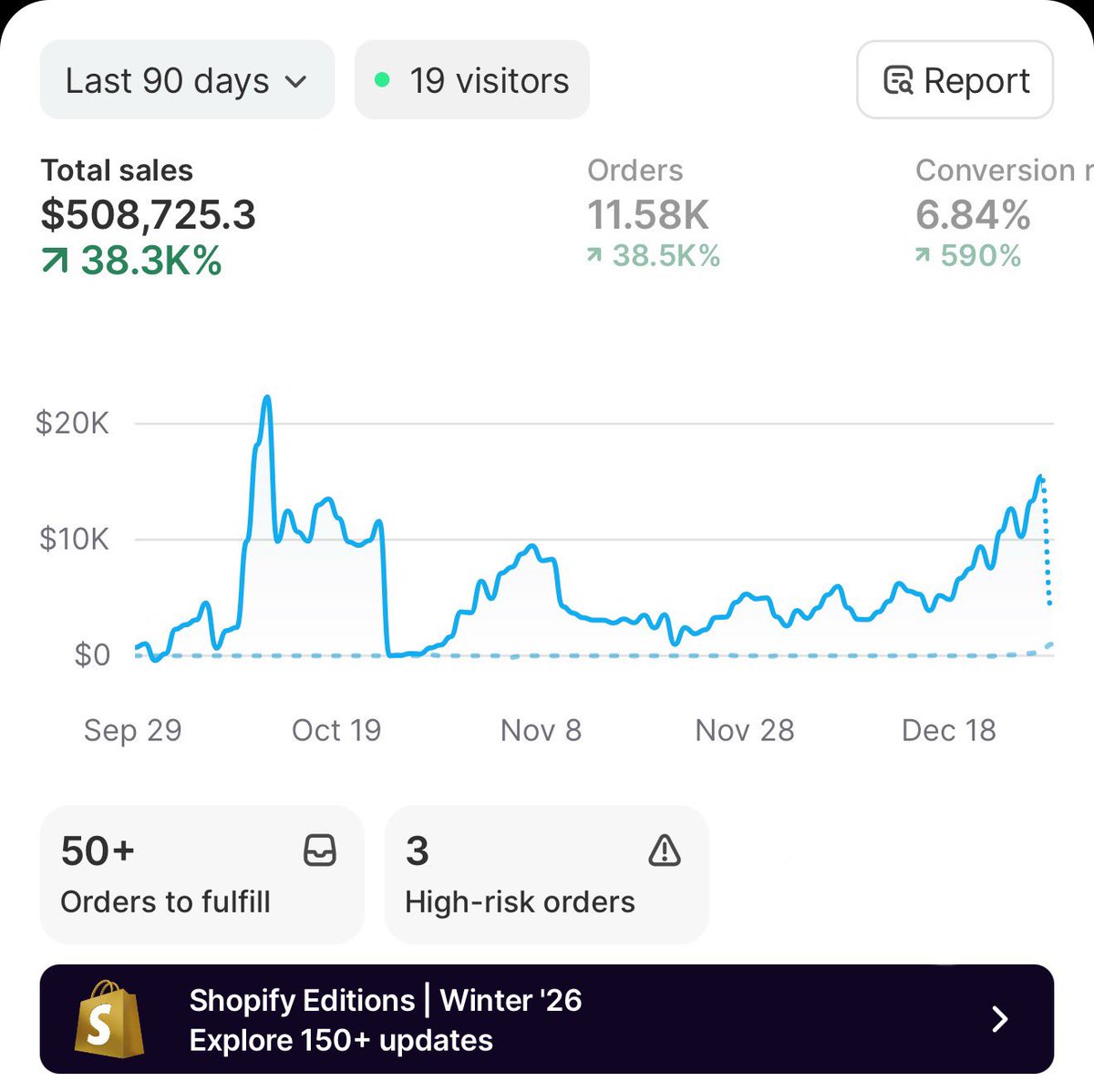 JxrdanB_'s tweet photo. Half a milly in 90 days.

I’ve been working on dropping the most sauce the internet has ever seen.

Straight to the point teaching you how to win in ecom rn.

Going to drop it in Jan 2026 🫡 https://t.co/VPTX4RmYds