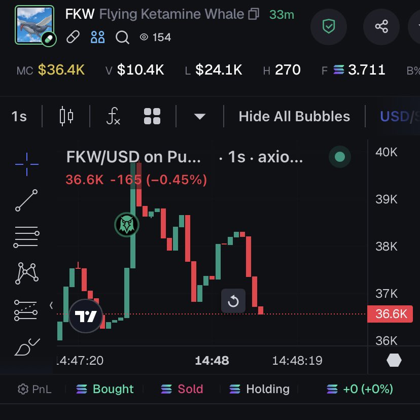 Arkhamsocial's tweet image. First time on axiom😊
Am really used to the simple interface on dexscreener😂