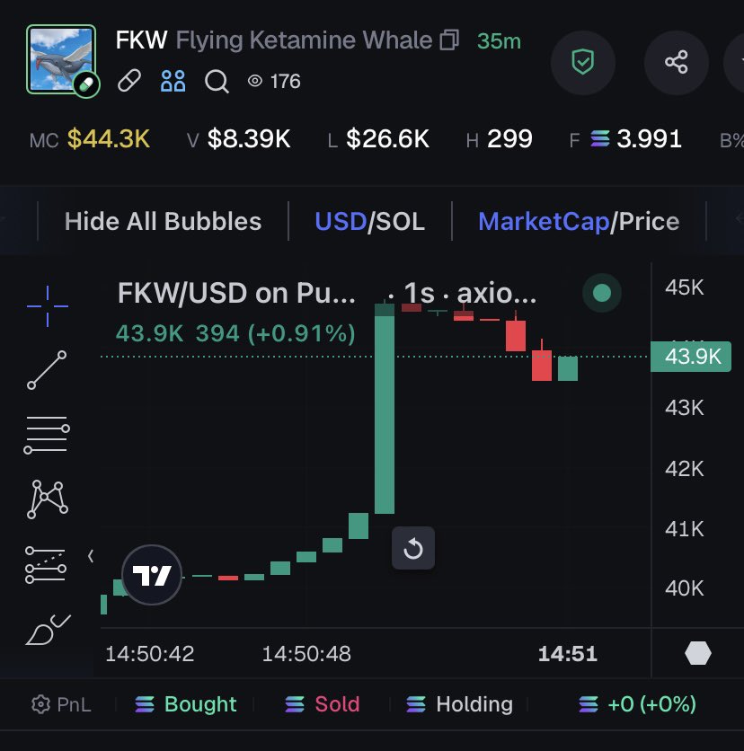 Arkhamsocial's tweet image. First time on axiom😊
Am really used to the simple interface on dexscreener😂
