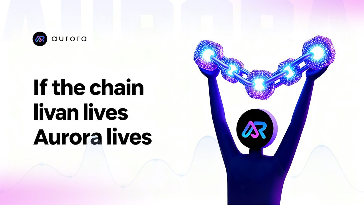 Aurora Protocol (@AuroraDeFi40) / Posts / X