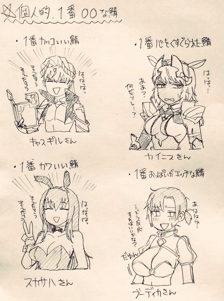 1番を決めるのがしんどくなったので4個で折れました。 