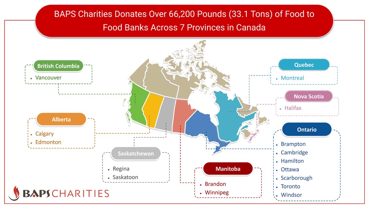 bapstoronto tweet media