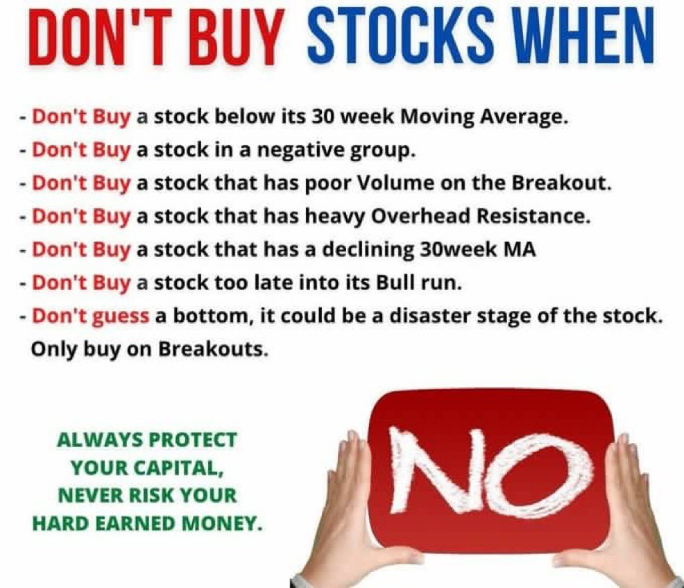 sunilgurjar01's tweet photo. DONT BUY STOCKS WHEN.🎯👇

#trading