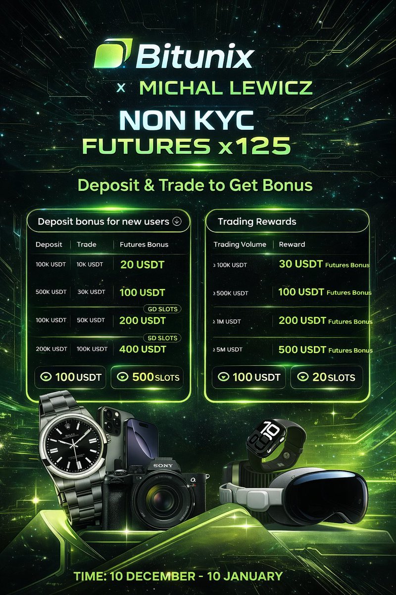 🚨 Bitunix - końcówka mocnej promocji ⏳ Zostało 13 dni | Promo kończy się  10.01 @BitunixOfficial to jedna z najszybciej rozwijających się giełd krypto  ostatnich 2 lat. Dlaczego warto tam być? 👇