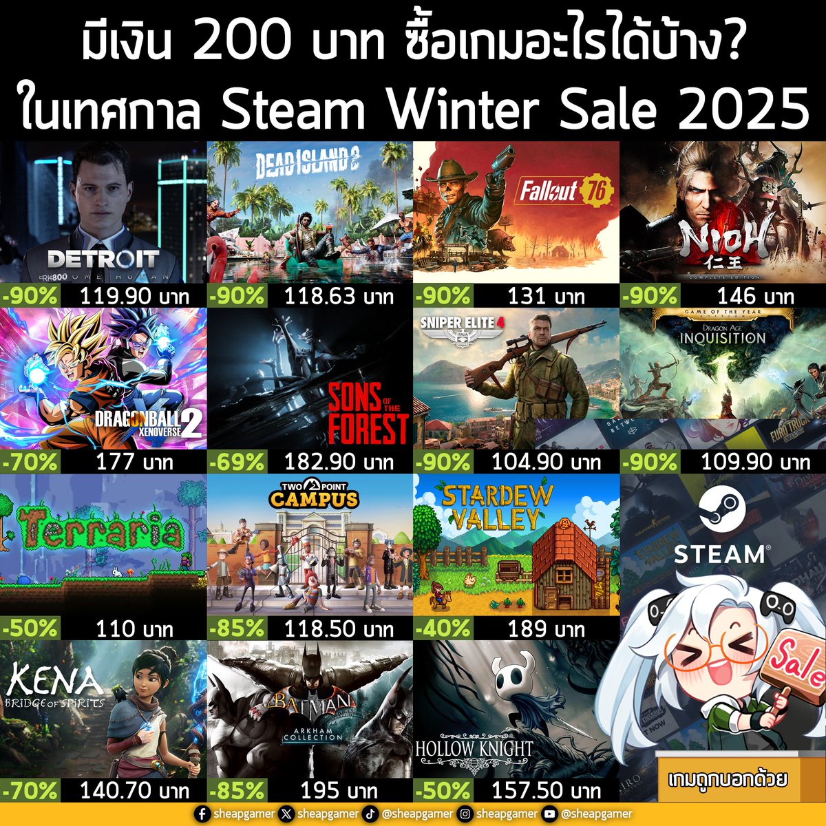 มีเงิน 200 บาท ซื้อเกมอะไรได้บ้าง? ในเทศกาล Steam Winter Sale 2025
.
Detroit: Become Human ลด 90% เหลือ 119.90 บาท
เกมผจญภัยที่ขับเคลื่อนด้วยเนื้อเรื่องและการตัดสินใจในโลกอนาคตที่มนุษย์ใช้ชีวิตร่วมกับหุ่นยนต์แอนดรอยด์ ที่มีฉากจบหลายแบบให้เล่นซ้ำๆ