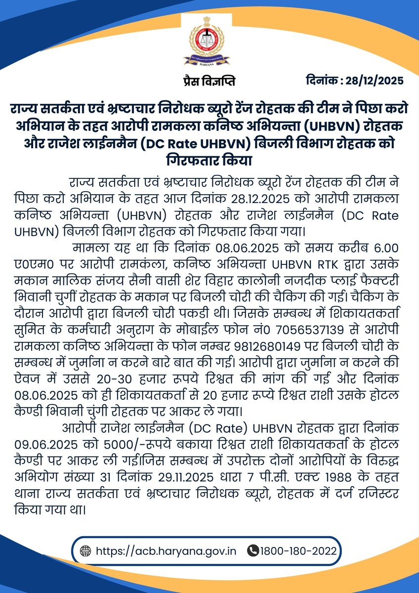 SVBHaryana's tweet photo. राज्य सतर्कता एवं भ्रष्टाचार निरोधक ब्यूरो रेंज रोहतक की टीम ने पिछा करो अभियान के तहत आरोपी रामकला कनिष्ठ अभियन्ता (UHBVN) रोहतक और राजेश लाईनमैन (DC Rate UHBVN) बिजली विभाग रोहतक को गिरफतार किया ।
#StateVigilance #AntiCorruptionBureau #SVACB #HaryanaGovernment #ZeroTolerance #OperationPeechhaKaro #FightAgainstCorruption #BriberyCase #CorruptionArrest #PowerDepartment #RohtakRange #UHBVN