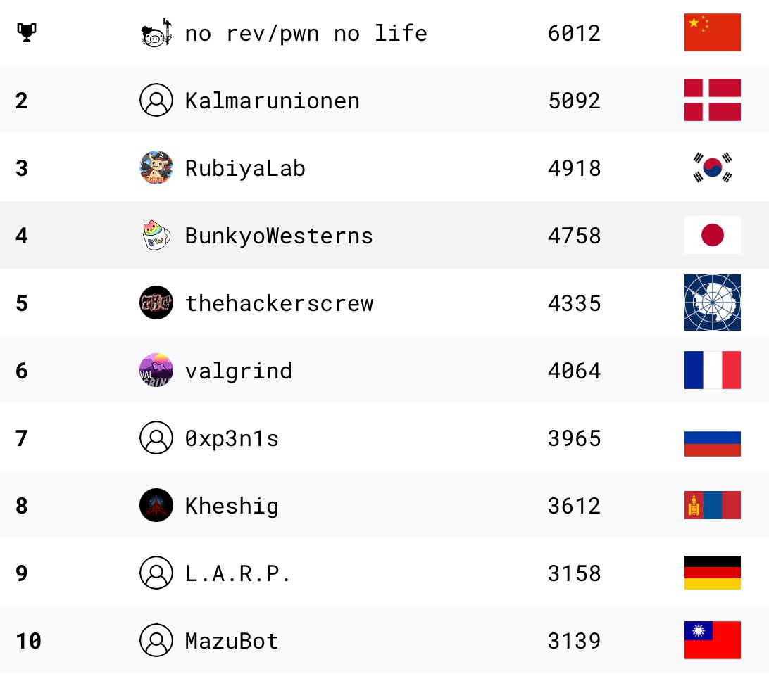 refactoreal tweet media