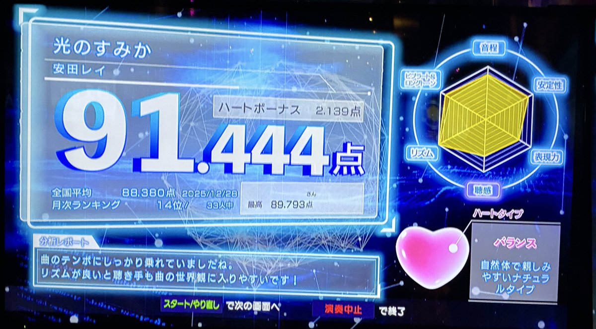 ❤︎ ❤︎ ❤︎ ローズさん♡*゜❤︎ ❤︎ ❤︎ 🎀🌸Rose(ﾛｰｽﾞ)🌸🎀 (@Rose210069297) / Posts / X