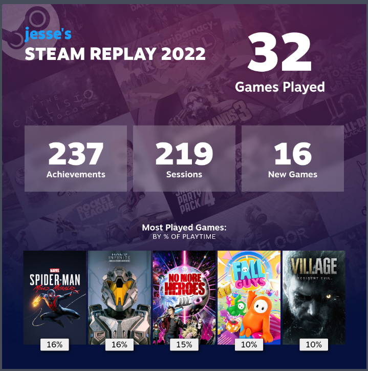 𝐉𝐞𝐬𝐬𝐞 𝐒𝐞𝐬𝐥𝐞𝐫 ⛄ tweet media