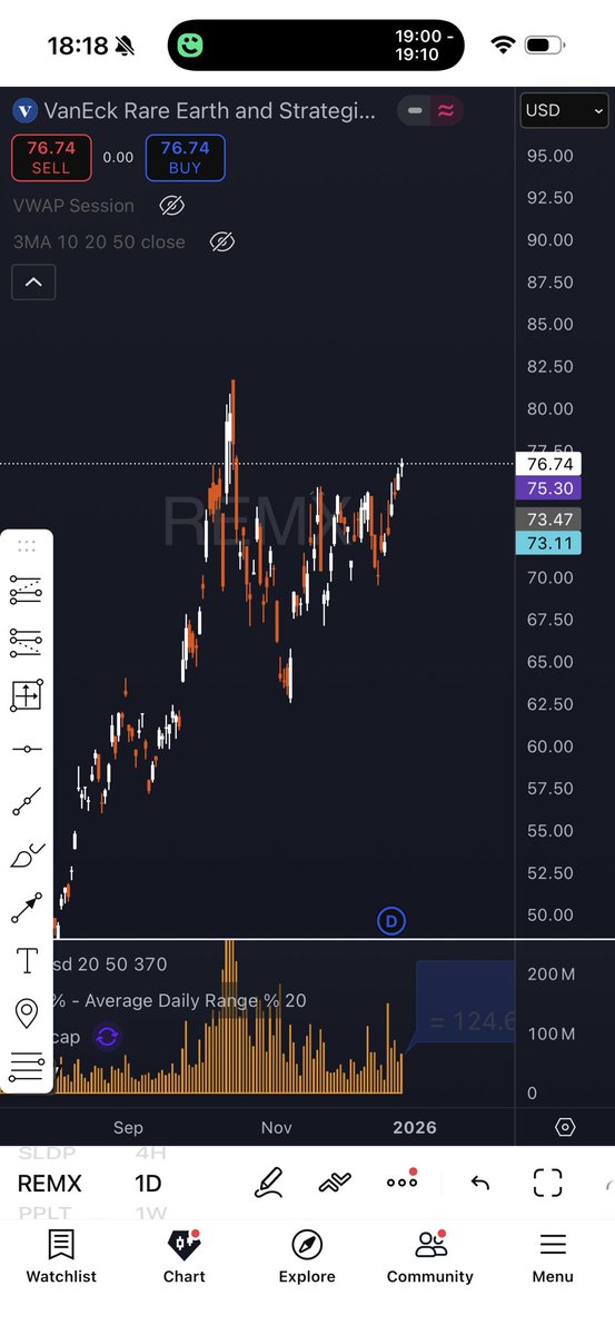 Master of Momentum tweet media
