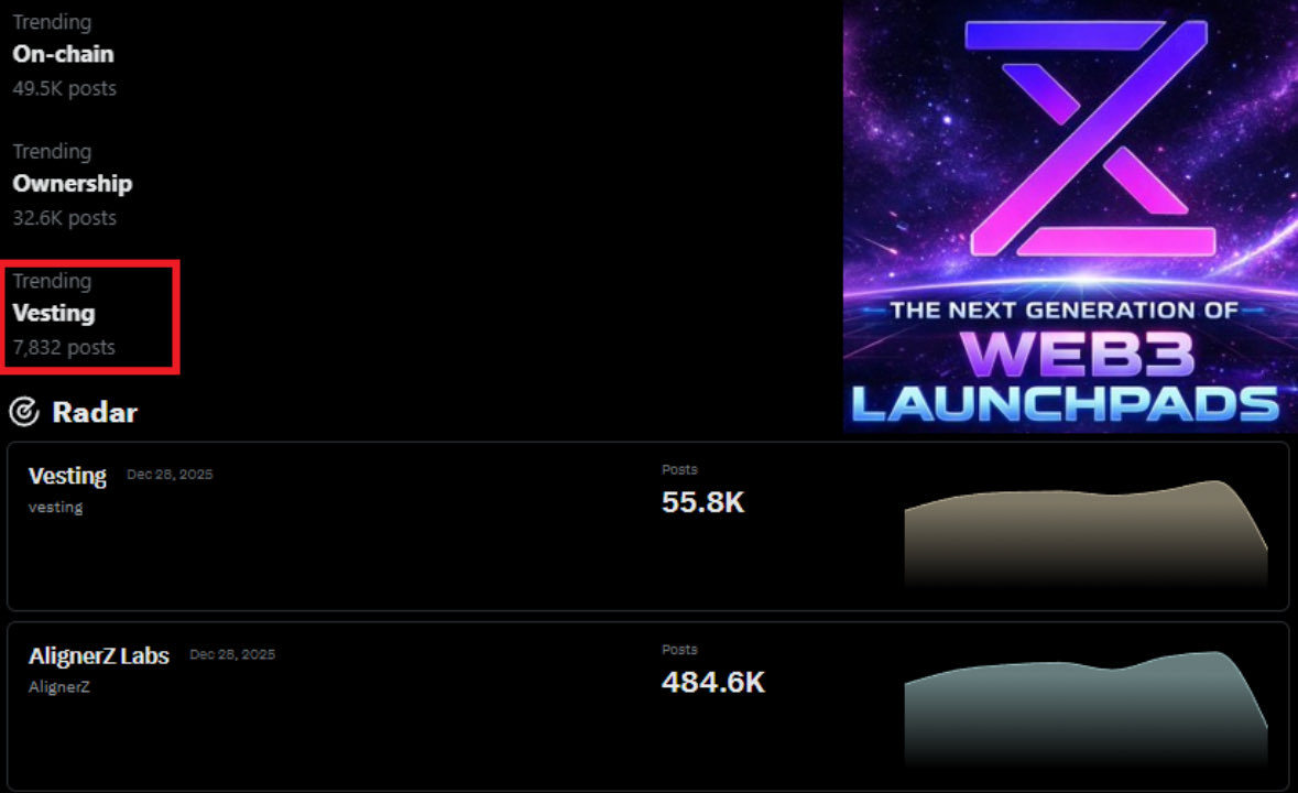 Mumonmo's tweet image. g26 AlignerZ

Lately @AlignerZ_Labs has been trending almost every day🔥

One of the key words showing up is “Vesting” which reflects how many posts there are about AlignerZ😎

In other words g26 is spreading across the world 🌏

Good morning g26 ☀️